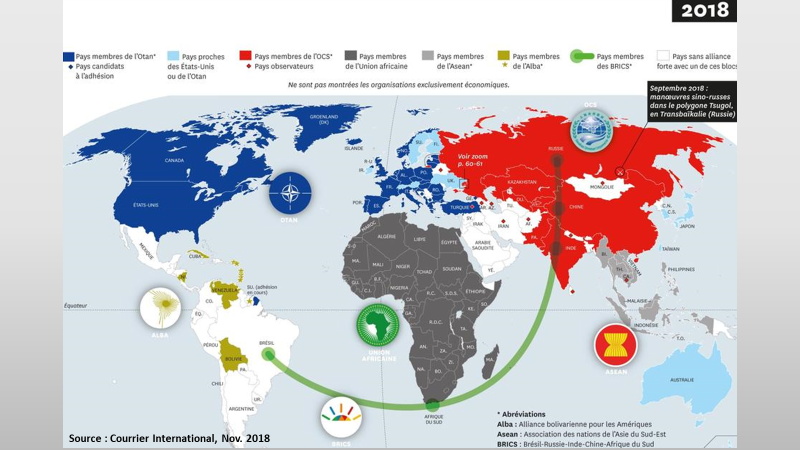 Alliances geopolitiques mondiales en 2018